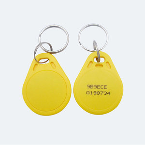 مفتاح فوب معرف فوب شعار مخصص مطبوع ملون صوفي - Product Image 2