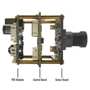 KI-Kameramodul RV1126 Rockchip industrielle Maschinensichtsysteme intelligente Kamera mit KI-Kameraplattform