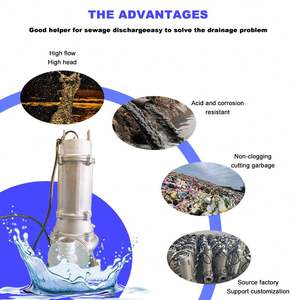 <b>Sludge</b> <b>Pump</b> Durable Non Clogging Water Drainage Self-Priming Submersible Sewage <b>Pump</b> for Dirty Water Boost - Product Image 6