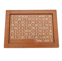 Tirelire en bois personnalisée pour enfants, idéale pour ranger billets et pièces de monnaie (EURO, USD, GBP) - Meilleure vente