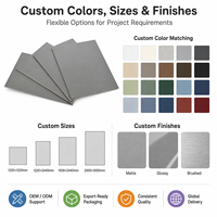 Matériau de façade double face, imperméable, plaque ACM revêtue de PE de 3 mm, panneau Alucobond, plaque composite en aluminium