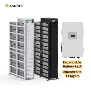 Batería BYD de 50kWh 100kWh de Alto Voltaje, Sistema de Almacenamiento de Energía Industrial y Comercial, Sistema de Almacenamiento de Energía Solar ESS, Paquete de Baterías LiFePO4 - Product Image 1
