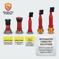 Adaptateur professionnel pour tuyau d'incendie forestier DN65 DN40 DN25 en alliage d'aluminium, raccord rapide réducteur pour la lutte contre les incendies forestiers et les opérations de sauvetage