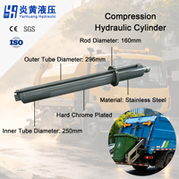 Cylindre hydraulique télescopique à simple effet sur mesure pour presses à ordures, véhicules de voirie et équipements sanitaires