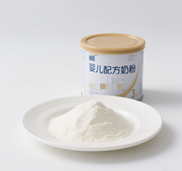 Prébiotiques Galacto-oligosaccharides, GOS 57% 27% 95% 70% GOS POUDRE GOS LIQUIDE UE nouvel ingrédient alimentaire GOS