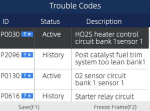 Outils de diagnostic automobile CGSULIT SC530 T-thinking Obd2 pour marque spécifique - Product Image 3