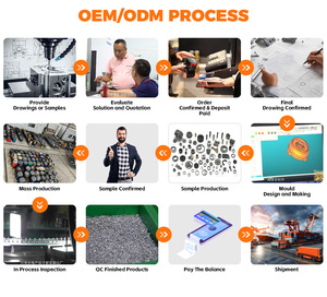 OEM chính xác đầu tư đúc các bộ phận thép không gỉ tùy chỉnh chết đúc các thành phần cho máy móc ô tô - Product Image 3