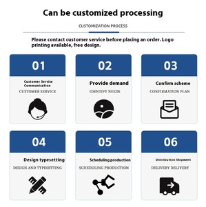 Sèche-<span class=keywords><strong>Cheveux</strong></span> <span class=keywords><strong>Dyson</strong></span> Airstrait HT01 avec Sac de Rangement Rigide Étanche en EVA Ventes Directes d'Usine - Product Image 4