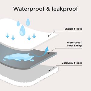 Wasserdichte Hundedecken Weiche Haustier-Katzen-Decke Cord-Fleece für Sofaschutz Waschbar - Product Image 2