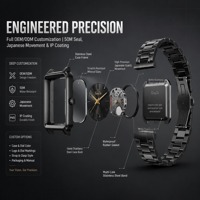 Montre à quartz pour femme avec logo personnalisé OEM, boîtier carré en acier inoxydable, cadran noir texturé, montres analogiques minimalistes