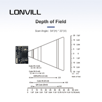 Lector de código de cámara ultrafino de matriz de datos de alta integración LONVILL módulo integrado Arduino RS232 escáner de código de barras Usb