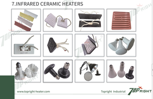 220V 75W type <span class=keywords><strong>plat</strong></span> douille E27 <span class=keywords><strong>Lampe</strong></span> chauffante infrarouge en céramique - Product Image 6