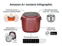 Cuisinière à riz multifonction intelligente IH 3L/4L 8-en-1 en acier inoxydable sans revêtement, électrique, pour la maison et la cuisine, avec écran LCD, fabrication OEM