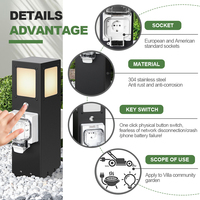 Borne de recharge électrique extérieure en acier inoxydable pour camping-car, yacht et quai, étanche, 110~250V IP66