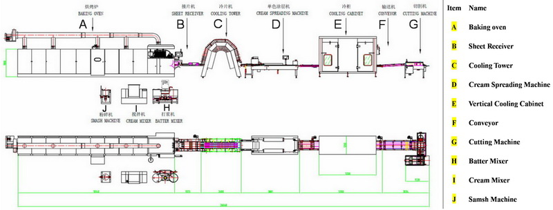 Good quality Factory sale directly flat wafer complete machinery wafer biscuit production line machine making wafer