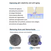 Appareil stylo à plasma fractionnel pour lifting des yeux, réparation cutanée, raffermissement, lifting, anti-âge, nettoyage, élimination des grains de beauté, plasma ozone jet
