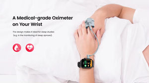 Elder thông minh Xem với <span class=keywords><strong>Heart</strong></span> <span class=keywords><strong>Rate</strong></span> huyết áp SOS rơi phát hiện GPS Tracker sức khỏe Màn hình bluetooth SmartWatch - Product Image 4