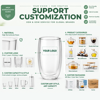 Vente directe usine : Tasses à café en verre borosilicate à double paroi personnalisées
