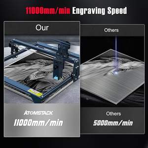 Máquina de Grabado y Corte sin Conexión <span class=keywords><strong>ATOMSTACK</strong></span> <span class=keywords><strong>A10</strong></span> Pro para Madera y Acrílico, Grabador Láser de 50W - Product Image 6