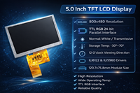 شاشات LCD TFT مستطيلة مخصصة بأحجام 1.77 و2 و2.4 و2.8 و3.2 و3.5 و4 و5 و5.5 و7 و8 و10.1 بوصة مع واجهات SPI/MIPI/RGB/MCU