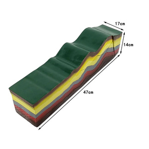 Modelos de Formas de Relieve Variadas, Material Didáctico Geológico, Instrumentos de Enseñanza de Geografía para Secundaria, Fractura de Placa de Terremoto - Product Image 4