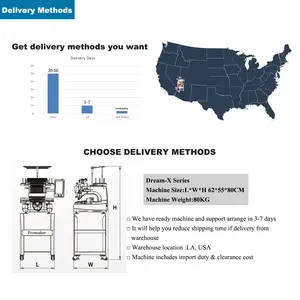 Promaker Door To Door Service Automatic Home Use Single Head Digital Computer Hat Garment Embroidery Machine