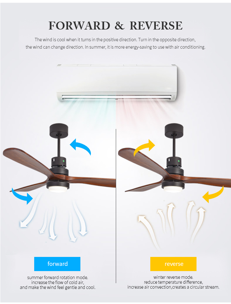 Breezelux orient Style Vintage Chandelier Pendant Light Plywood Blade Ceiling Fan With Light
