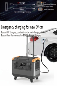 Station d'alimentation solaire multifonction 3000W en promotion, étanche, portable, pour camping extérieur, compatible avec la recharge - Product Image 4