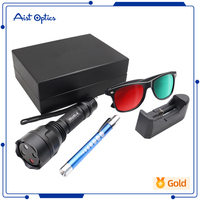 Marque AIST ophtalmique Portable métal valeur 4 points lampe de Test W4LT avec lunettes rouges et vertes Type torche stylo testeur