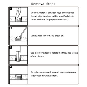 Nhà máy chính chủ đề khóa chèn chèn chủ đề cho máy tiện CNC ren chèn cho gỗ M8 ỐNg Lót turbo tăng áp - Product Image 4