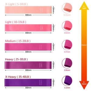 Penjualan laris 5 buah pita resistensi <span class=keywords><strong>Loop</strong></span> Mini elastik kebugaran Gym tali latihan dengan tas jinjing - Product Image 4