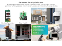 Soporte OEM ODM, Alarma Doméstica Personalizable Inalámbrica y Cableada Híbrida, Alarma Antirrobo WIFI IP GSM, Compatible con SIA CID, Estación de Monitoreo Centralizada