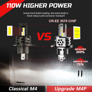 Système d'éclairage automatique sans fil M4 Intégration Feux de voiture automatiques H4 H7 H11 Phare LED - Product Image 3