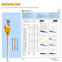 Câble Ethernet Cat 8 MUKSIRON 21m, résistant aux intempéries, intérieur/extérieur, IP65, LSZH, 26AWG, réseau LAN, 40 Gbps, 2000 MHz, RJ45 plaqué or