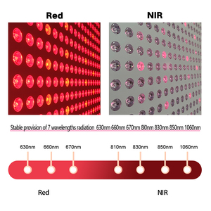 Stock UE, <span class=keywords><strong>Panneau</strong></span> de luminothérapie <span class=keywords><strong>LED</strong></span> RLP300 1500W à 7 longueurs d'onde avec écran tactile et gradation pulsée pour le soin du visage et du corps - Product Image 6