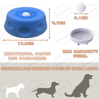 Bol à lécher pour animaux de compagnie en silicone amélioré, gamelle anti-glouton pour chiens pour friandises liquides