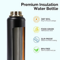 Produits les plus vendus de Linhui couvercles magnétiques support de téléphone portable flacon à vide étanche bouteille d'eau personnalisée
