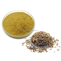 Poudre d'extrait de racine séchée d'herbe chinoise Baicao (Radix Bupleurum) en gros, poudre fine marron à l'odeur fraîche 10:1-50:1 certifiée ISO TLC