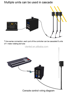 DMX512 cinétique Led moteur rotatif 360 RGB 1.5M Led Pixel Tube lumière Artnet DMX système de contrôle lumières de scène pour événements/discothèque - Product Image 6