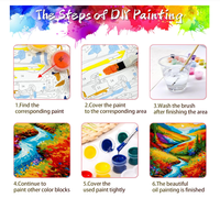 Kits de peinture de paysage par numéros pour décoration murale Sunset and Creek Peinture à l'huile avec pinceaux
