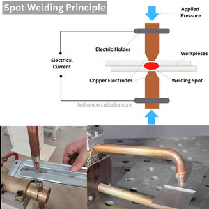 Fabricant et fournisseur de machines à souder <span class=keywords><strong>par</strong></span> points à fréquence moyenne, machine à souder <span class=keywords><strong>par</strong></span> points pour <span class=keywords><strong>carrosserie</strong></span> automobile - Product Image 4
