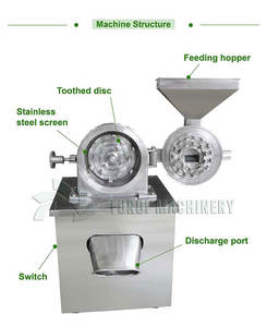 Máquina pulverizadora eléctrica profesional de acero inoxidable, molinillo de polvo pequeño para especias, té, hierbas secas, molino de martillo para alimentos - Product Image 2