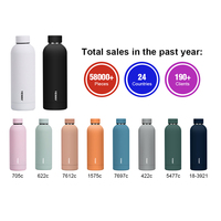 Bajo MOQ fábrica termo Flasche boca pequeña tazas de café logotipo personalizado impreso motivacional botellas de agua de acero inoxidable