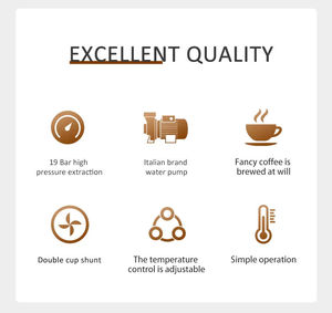 Machine à expresso italienne professionnelle 1350W entièrement automatique avec écran tactile, système de brassage d'eau chaude portable pour l'extérieur - Product Image 4