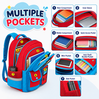 Ensemble de sacs à dos pour garçons gamers 3 pièces avec boîte à lunch en polyester pour l'école primaire et le collège