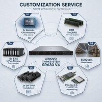 Serveur en rack 1U Lenovo ThinkSystem SR630 V4 avec double processeur Intel Xeon 6, 8 To DDR5 8000 MHz MRDIMM, 16x E3.S NVMe 5G, pour le calcul en nuage
