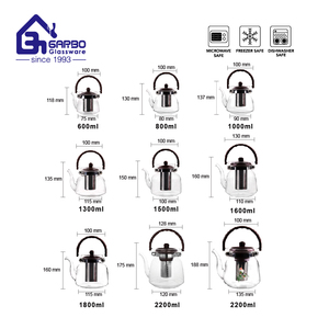 <span class=keywords><strong>Verre</strong></span> à café à double paroi en <span class=keywords><strong>verre</strong></span> borosilicate résistant à la chaleur avec motif de Noël pour <span class=keywords><strong>verre</strong></span> à thé isotherme réutilisable - Product Image 3
