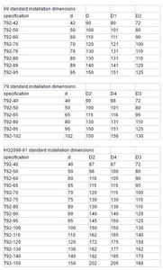 <span class=keywords><strong>Joint</strong></span> <span class=keywords><strong>torique</strong></span> en PTFE de haute qualité 212, 0,1 mm, en métal, pour pompes de <span class=keywords><strong>piscine</strong></span>, 40 mm-150 mm - Product Image 4