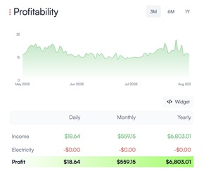 Bộ xử lý dữ liệu máy tính hiệu suất cao ipollo G1 36G 2800W ấn tượng để khai thác thuật toán tiền điện tử cuckatoo32 - Product Image 5