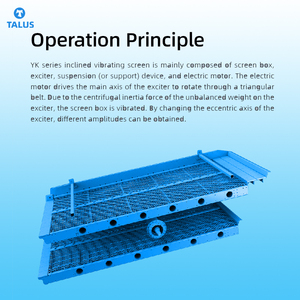 खनन के लिए डबल डेक परिपत्र कंपन स्क्रीन मशीन बहु-परत कंपन मशीन - Product Image 4